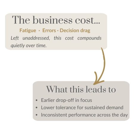 Viki-Thorbjorn-Art-Sit-Happens-The-Business-Cost